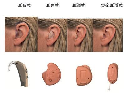 耳背式助听器|耳内式助听器戴上后的效果